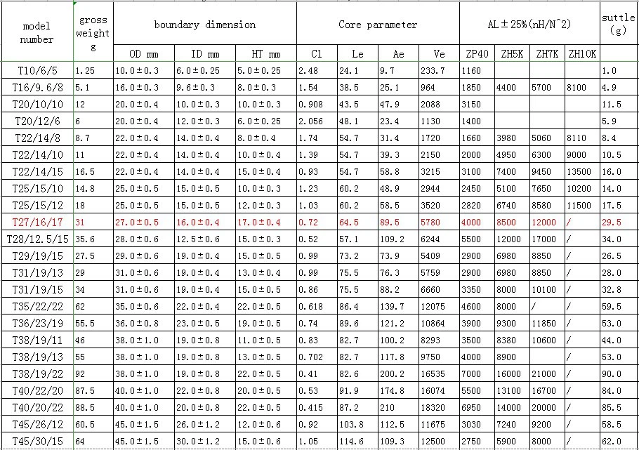 20230420160231015 20230420160231015