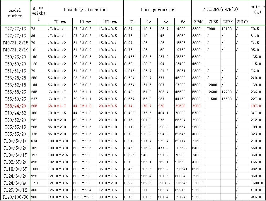 20230420160231016 20230420160231016